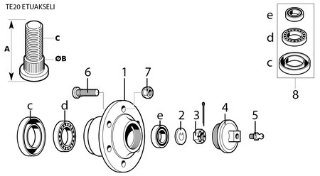 Tuotekuva 3